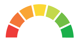 Color spectrum gauge from red to green.
